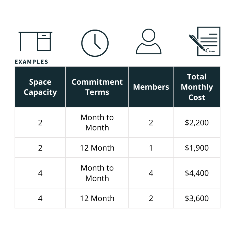 ledger-membership-ledger